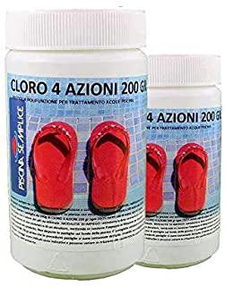 Miglior cloro e antialghe per piscine