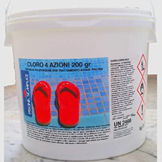 Miglior cloro per piscine in pastiglie