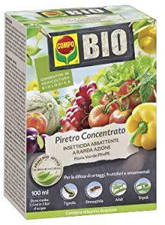 Miglior insetticida biologico