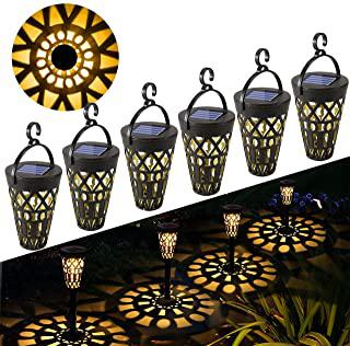 Miglior lampade giardino