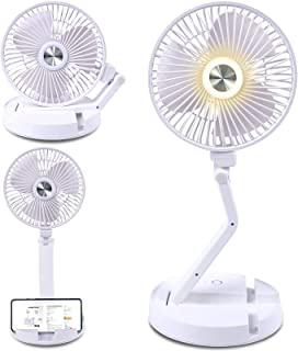 Miglior nebulizzatore ventilatore