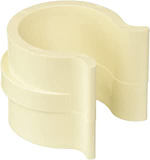 Miglior nylon per serre