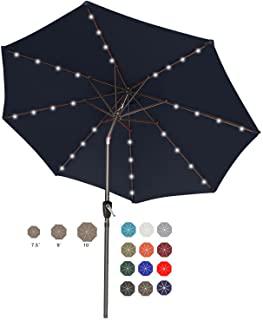 Miglior ombrelloni da giardino offerte