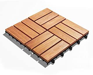 Miglior pannelli in legno per giardino