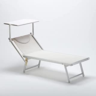 Miglior piscine da giardino in offerta