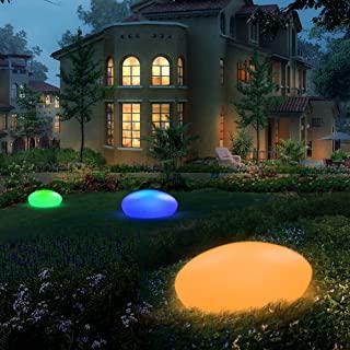 Miglior sfere da giardino