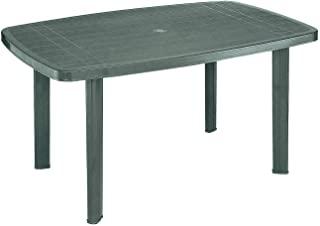Miglior tavolo giardino in ferro
