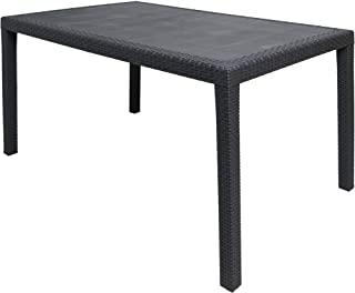 Miglior tavolo plastica giardino