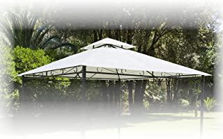 Miglior telo per copertura gazebo