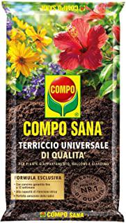 Miglior terriccio per giardino
