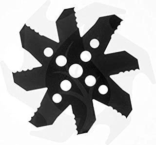 Miglior testina per decespugliatore