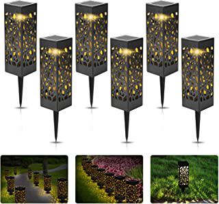 Miglior torce da giardino