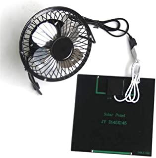 Miglior ventilatori per serre