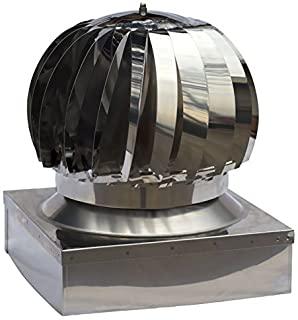 Miglior aspiratore camino