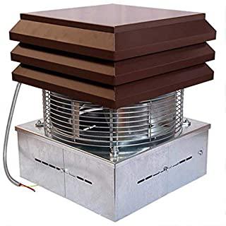 Miglior aspiratore cappa cucina professionale