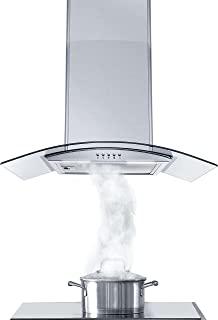 Miglior aspiratore cappa cucina