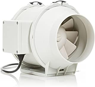 Miglior aspiratore cucina potente