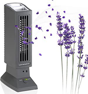 Miglior aspiratore fumo sigaretta