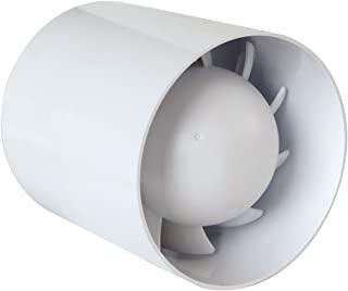 Miglior aspiratore per cappa