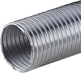 Miglior camino pellet canalizzato