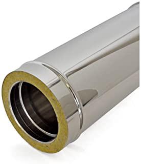 Miglior canna fumaria camino esterna