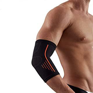 Miglior complesso di muscoli e tendini che copre la spalla