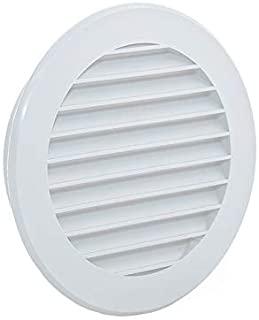 Miglior copri condizionatore esterno in pvc