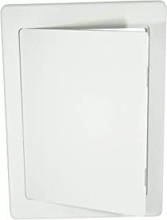 Miglior copri contatore enel