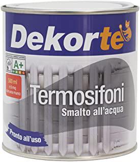 Miglior copri termosifone