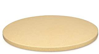 Miglior pietra per base camino