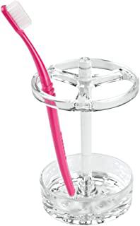 Miglior portaspazzolino plastica