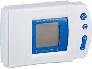Miglior seitron termostato
