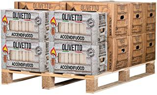 Miglior stufa a pellet angolare