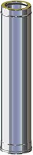 Miglior stufe a pellet in offerta