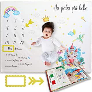 Miglior tappeto neonato