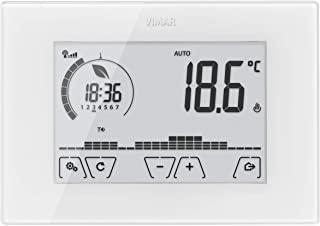 Miglior termostato xiaomi