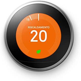Miglior termostato