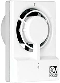 Miglior vortice aspiratore