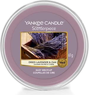 Miglior yankee candle bruciatore elettrico